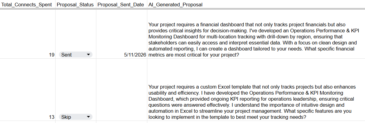 AI-generated proposal output in Proposal_Generator sheet